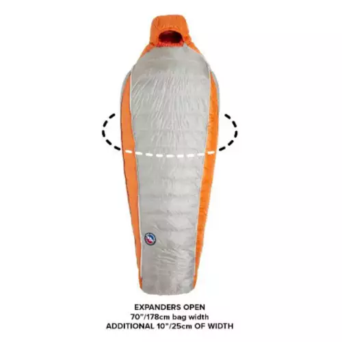 Big Agnes Torchlight UL 20 Sleeping Bag - Image 3