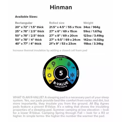 Big Agnes Hinman Pad - Image 2