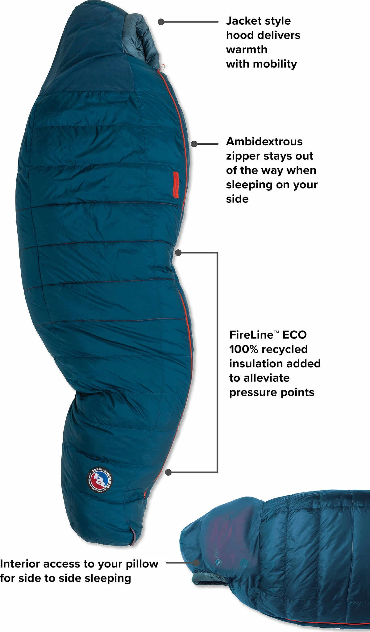 Big Agnes Sidewinder SL 35 Sleeping Bag - Regular|-|Sac De Couchage Sidewinder SL 35 - Régulier - Image 4