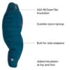 Big Agnes Sidewinder SL Sleeping Bag: 35F Down