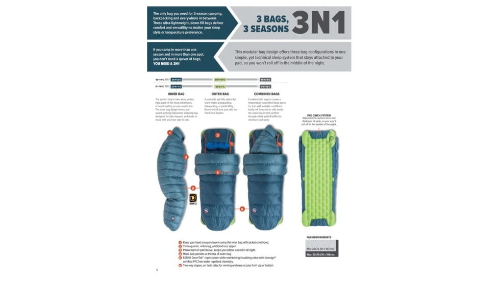 Big Agnes Roxy Ann 3N1 15 650 Downtek Sleeping Bag - Women's - Image 12